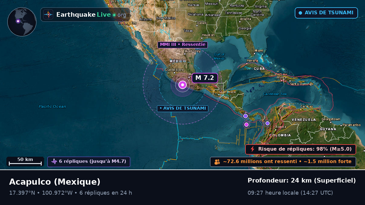 Guerrero, Mexique
