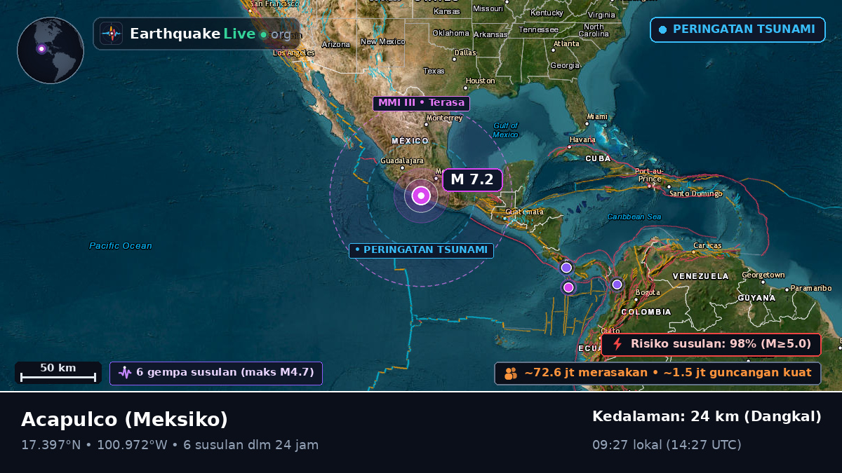 Guerrero, Meksiko