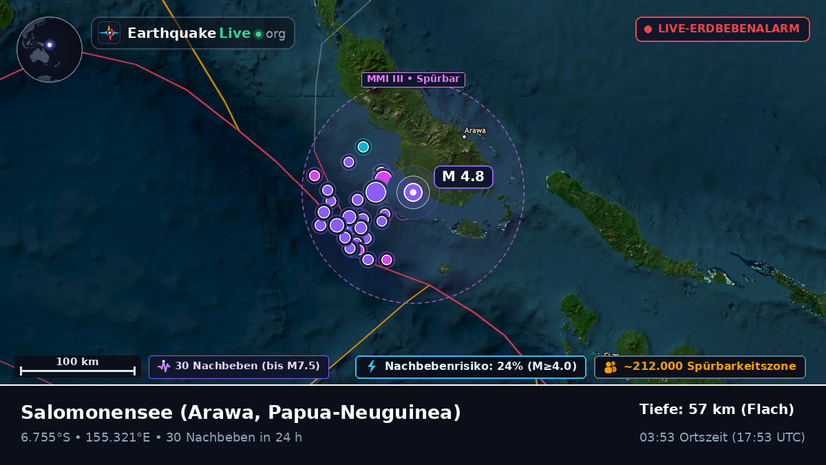 Salomonensee (Papua-Neuguinea)