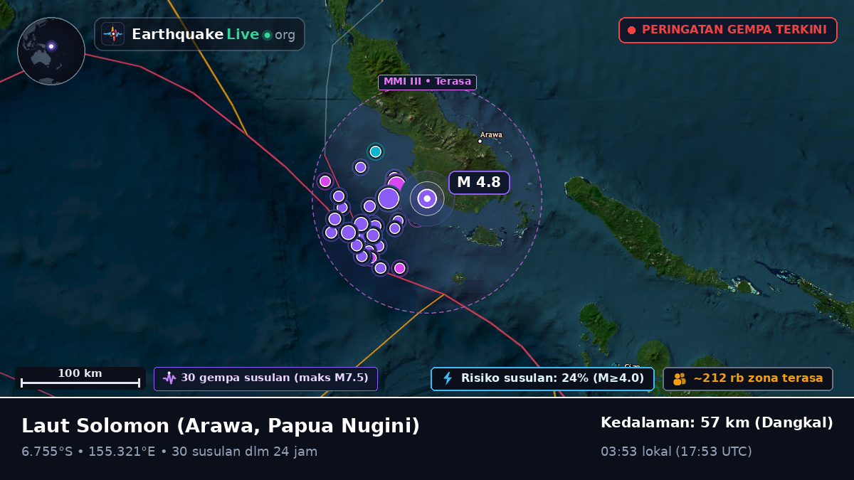 Laut Solomon (Papua Nugini)
