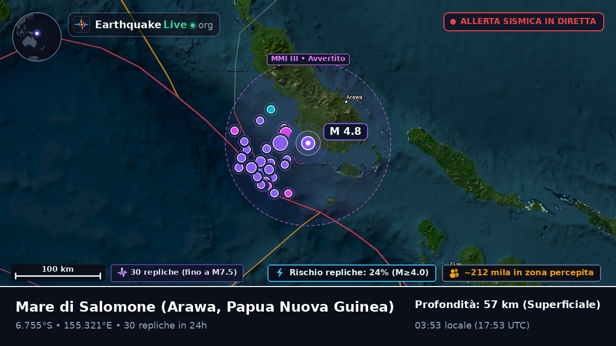 Mare di Salomone (Papua Nuova Guinea)