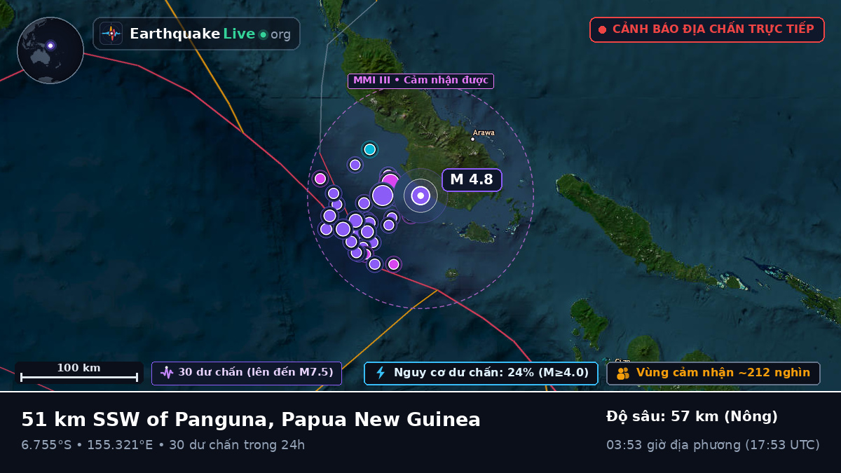 Biển Solomon (Papua New Guinea)