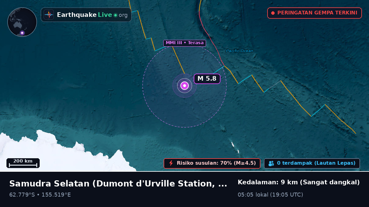 Samudra Selatan (Antarctica)