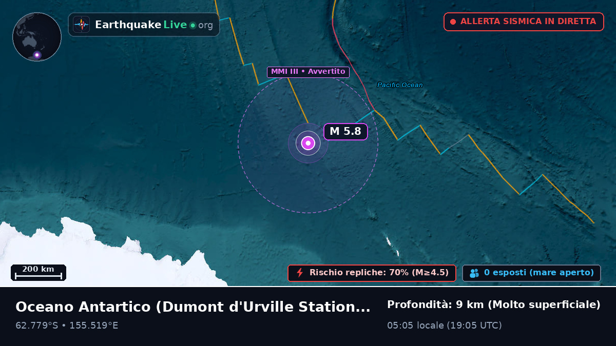 Oceano Antartico (Antarctica)