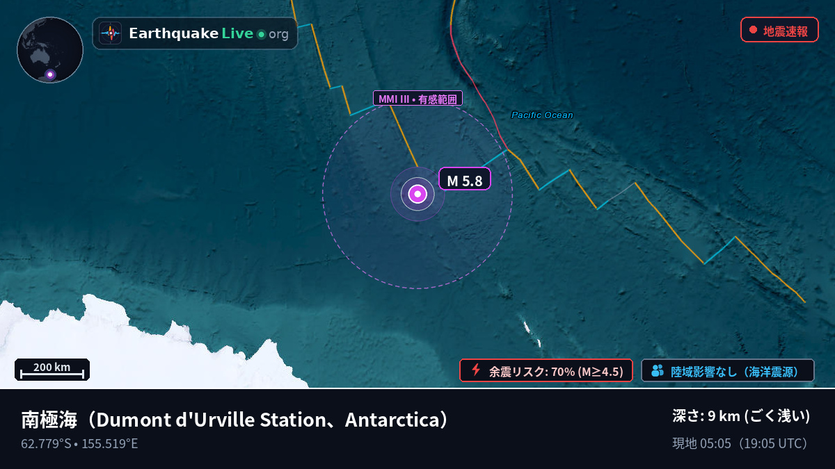 南極海 (Antarctica)