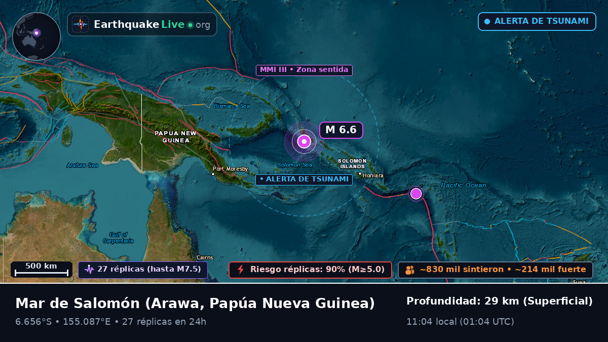 Mar de Salomón (Papúa Nueva Guinea)