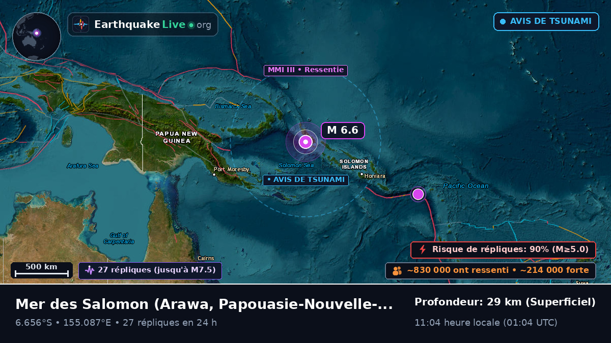 Mer des Salomon (Papouasie-Nouvelle-Guinée)
