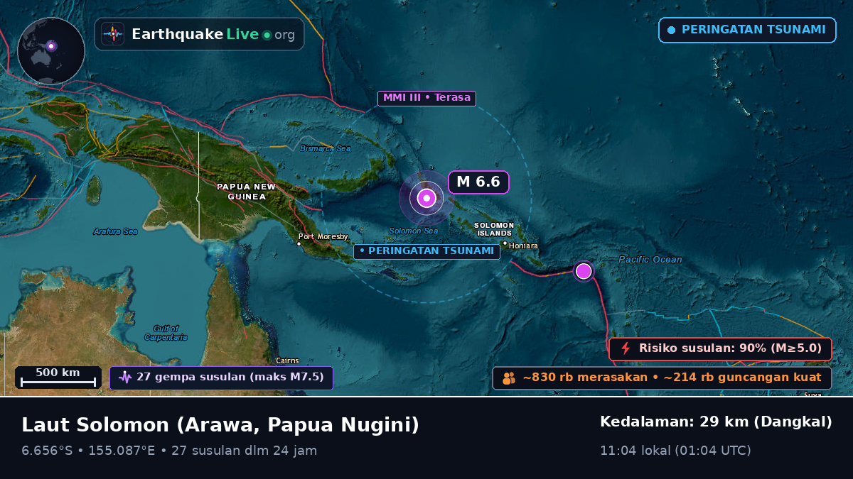 Laut Solomon (Papua Nugini)