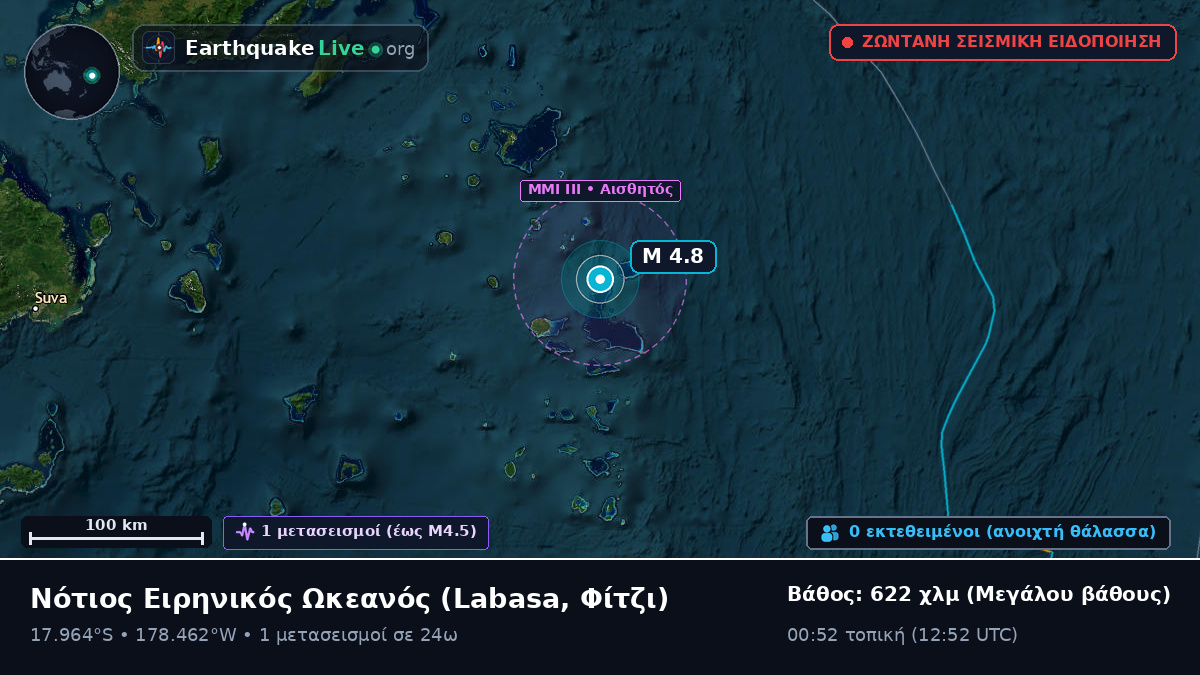 Νότιος Ειρηνικός Ωκεανός (Φίτζι)