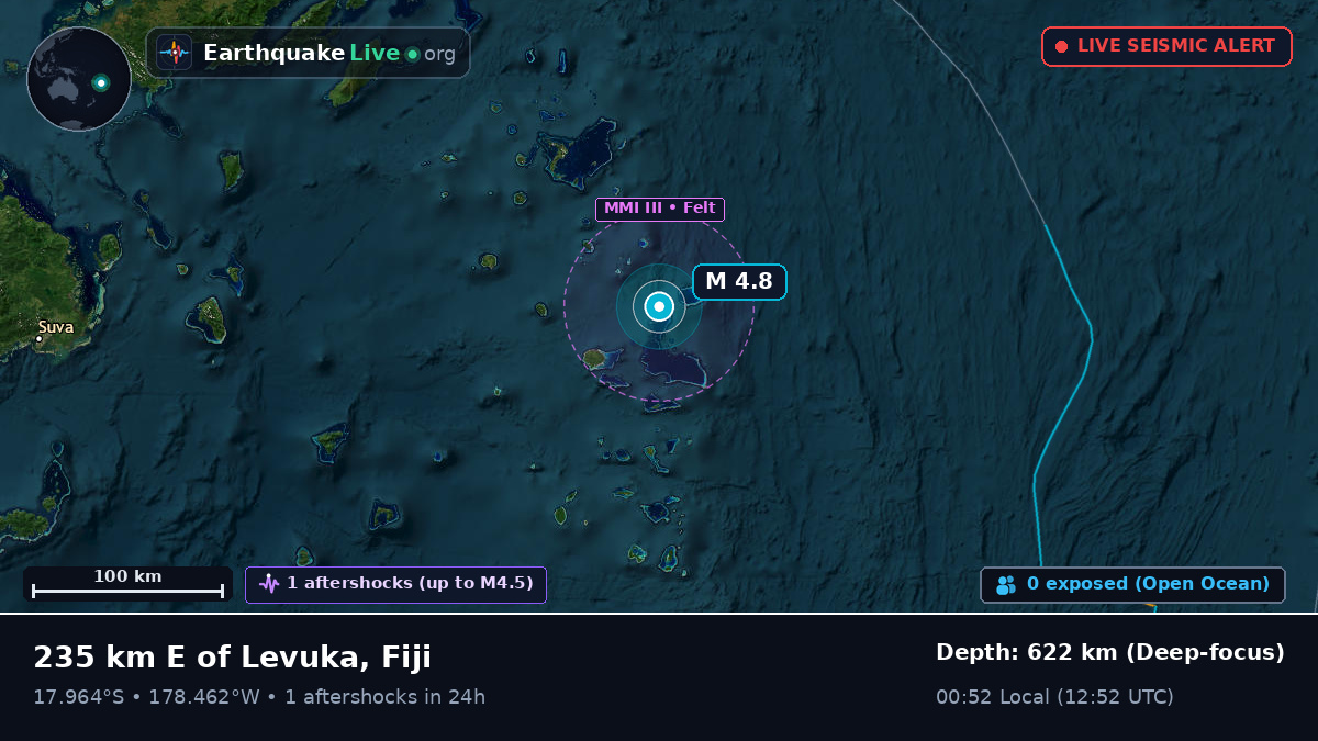 South Pacific Ocean (Fiji)
