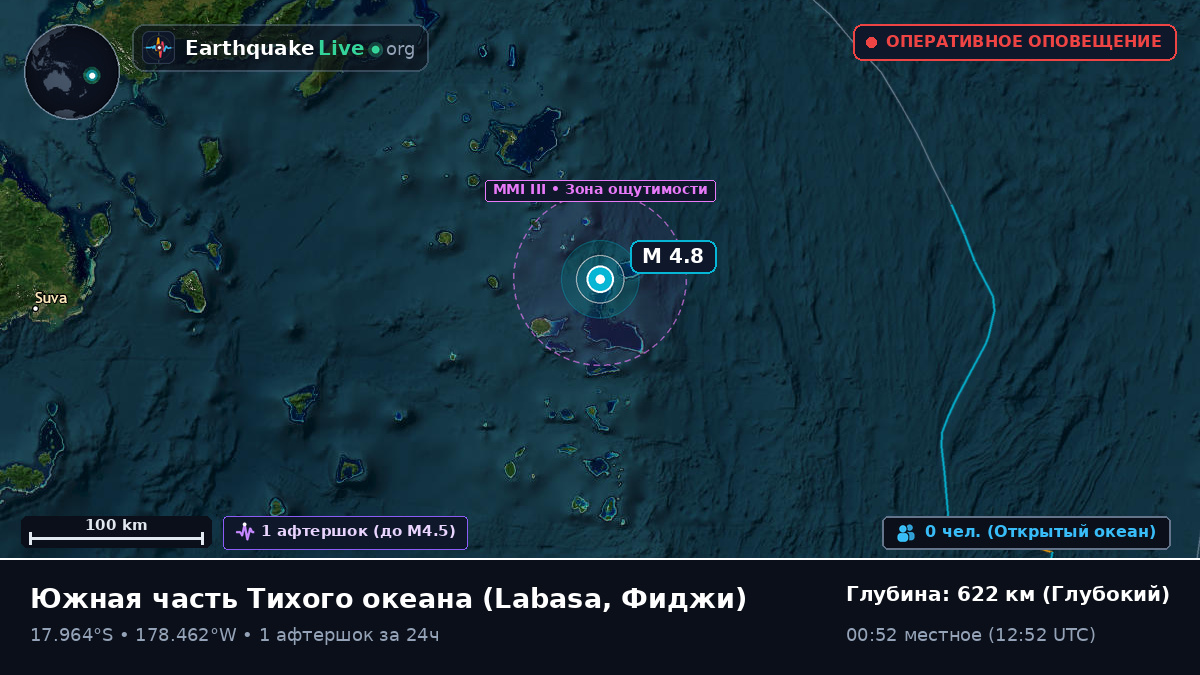 Южная часть Тихого океана (Фиджи)