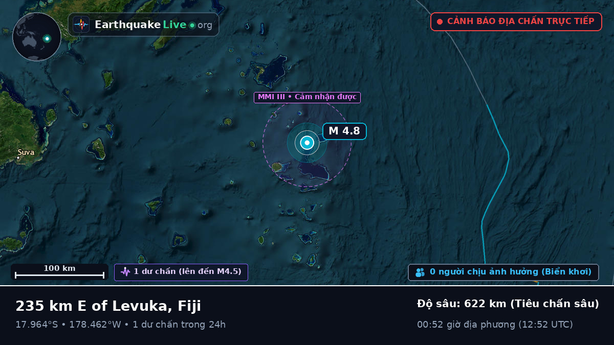 Nam Thái Bình Dương (Fiji)