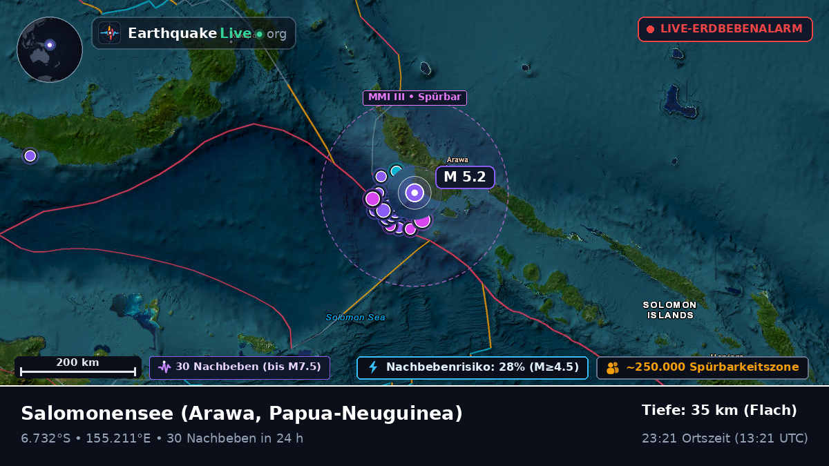 Salomonensee (Papua-Neuguinea)