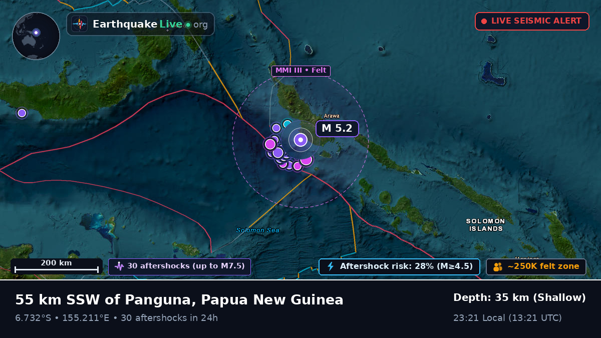 Solomon Sea (Papua New Guinea)