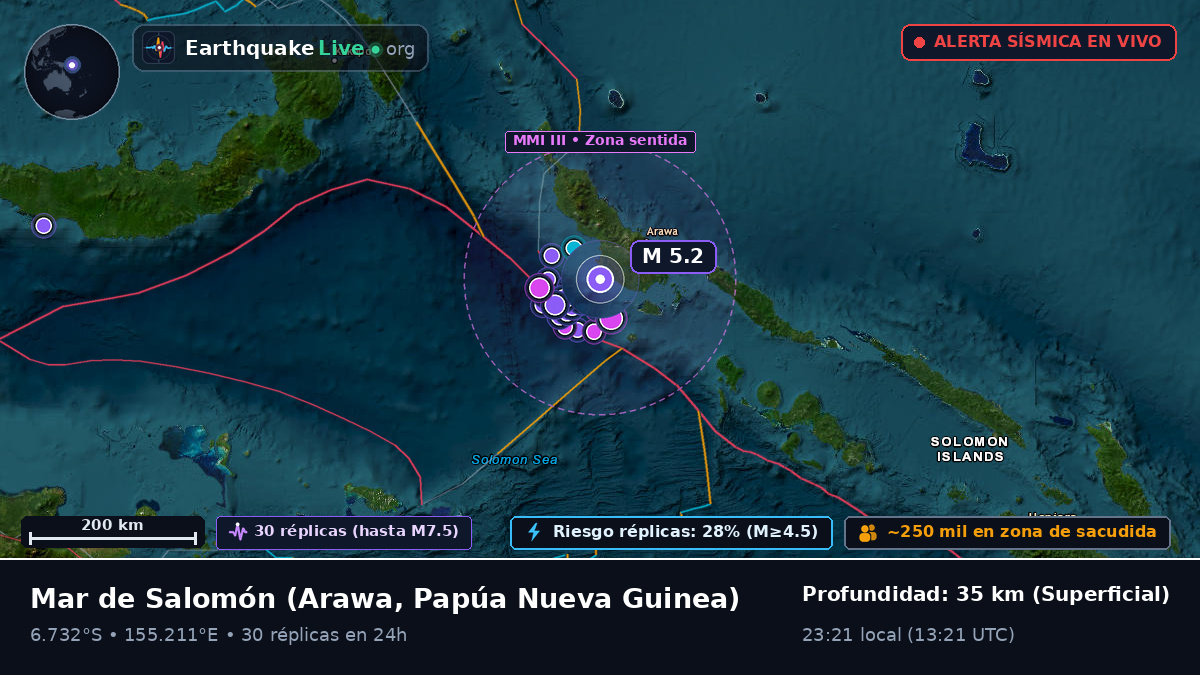 Mar de Salomón (Papúa Nueva Guinea)