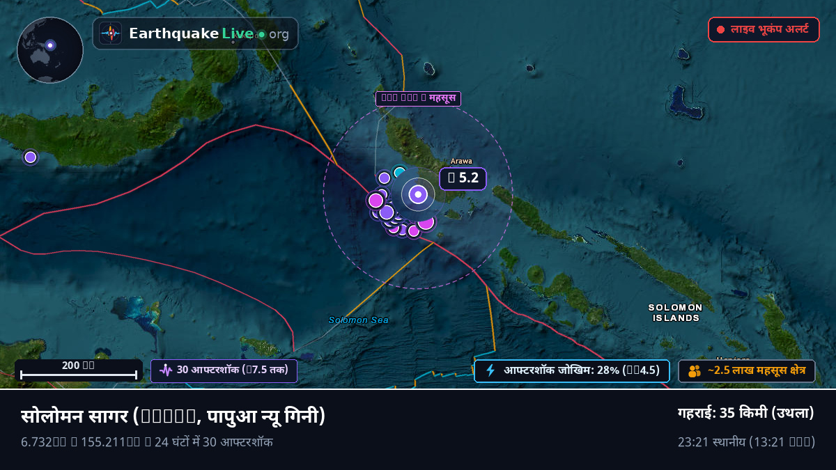 सोलोमन सागर (पापुआ न्यू गिनी)