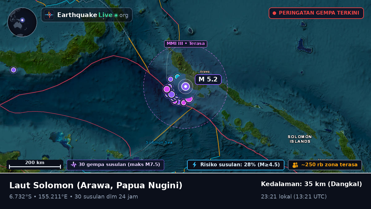 Laut Solomon (Papua Nugini)