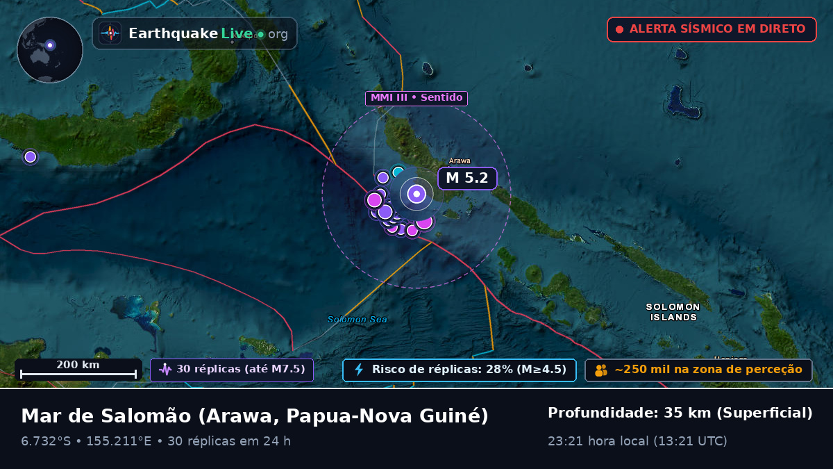 Mar de Salomão (Papua-Nova Guiné)