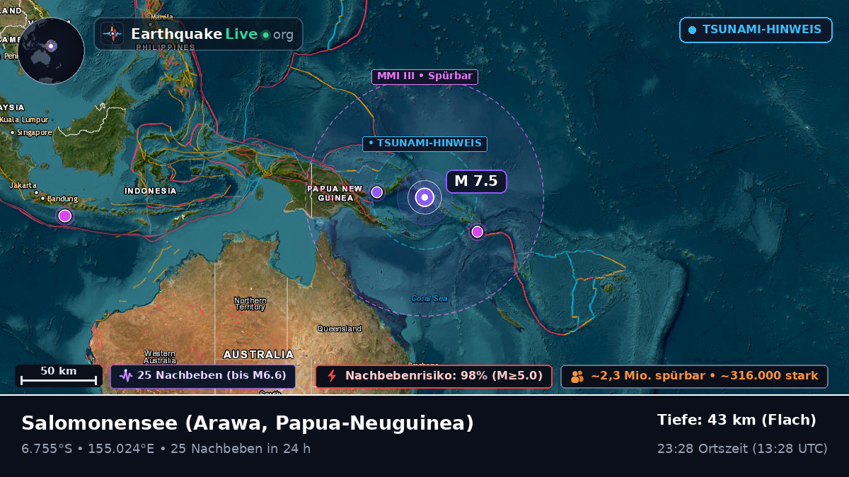 Salomonensee (Papua-Neuguinea)