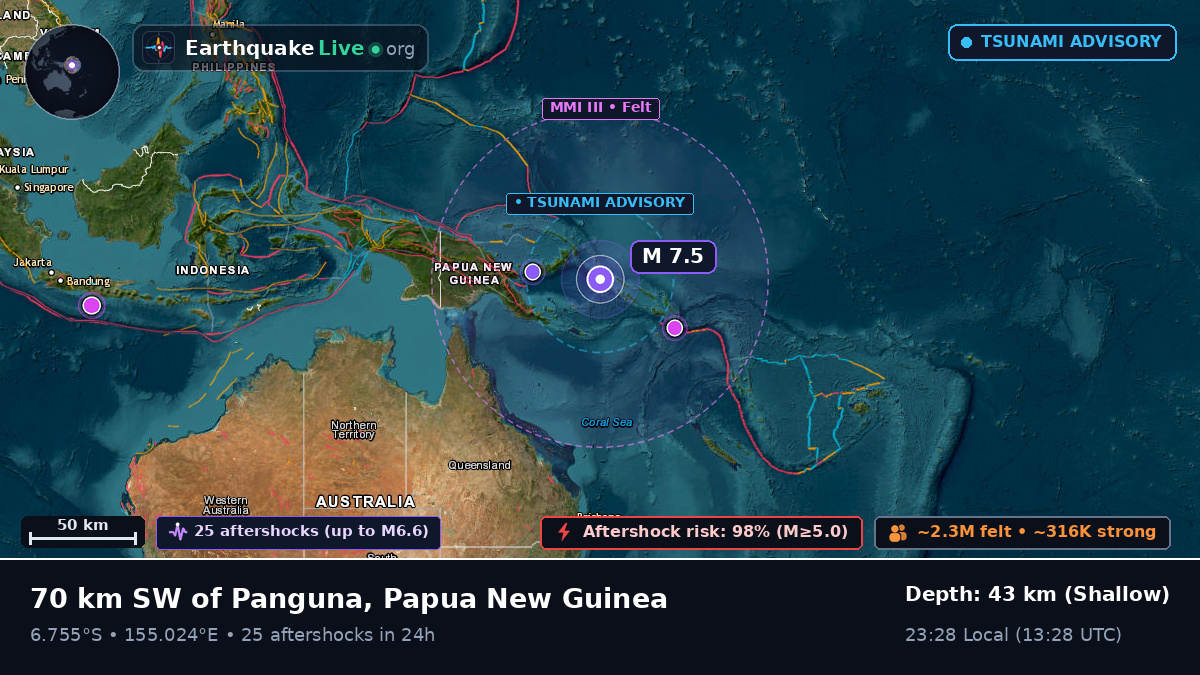 Solomon Sea (Papua New Guinea)