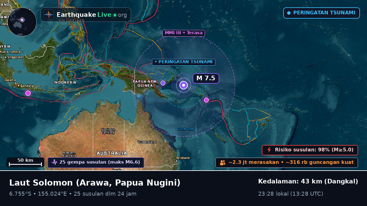 Laut Solomon (Papua Nugini)