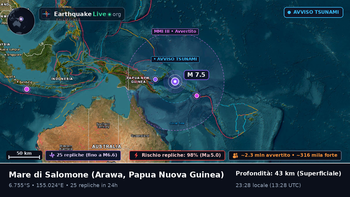 Mare di Salomone (Papua Nuova Guinea)