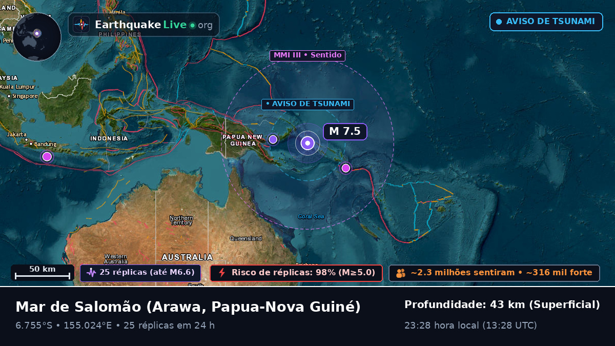 Mar de Salomão (Papua-Nova Guiné)