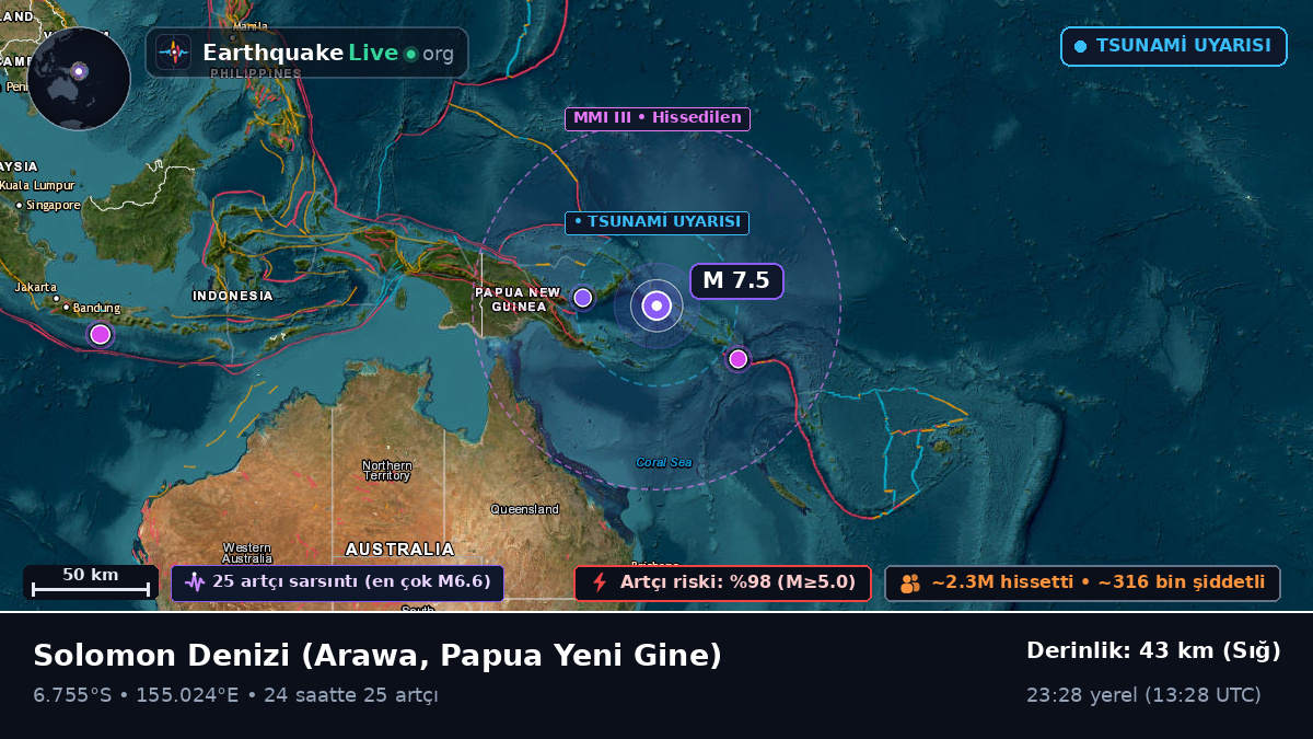 Solomon Denizi (Papua Yeni Gine)