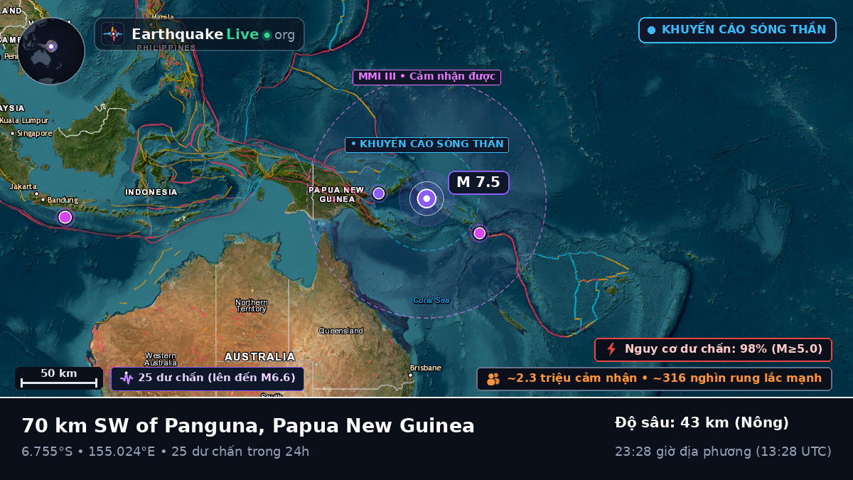 Biển Solomon (Papua New Guinea)