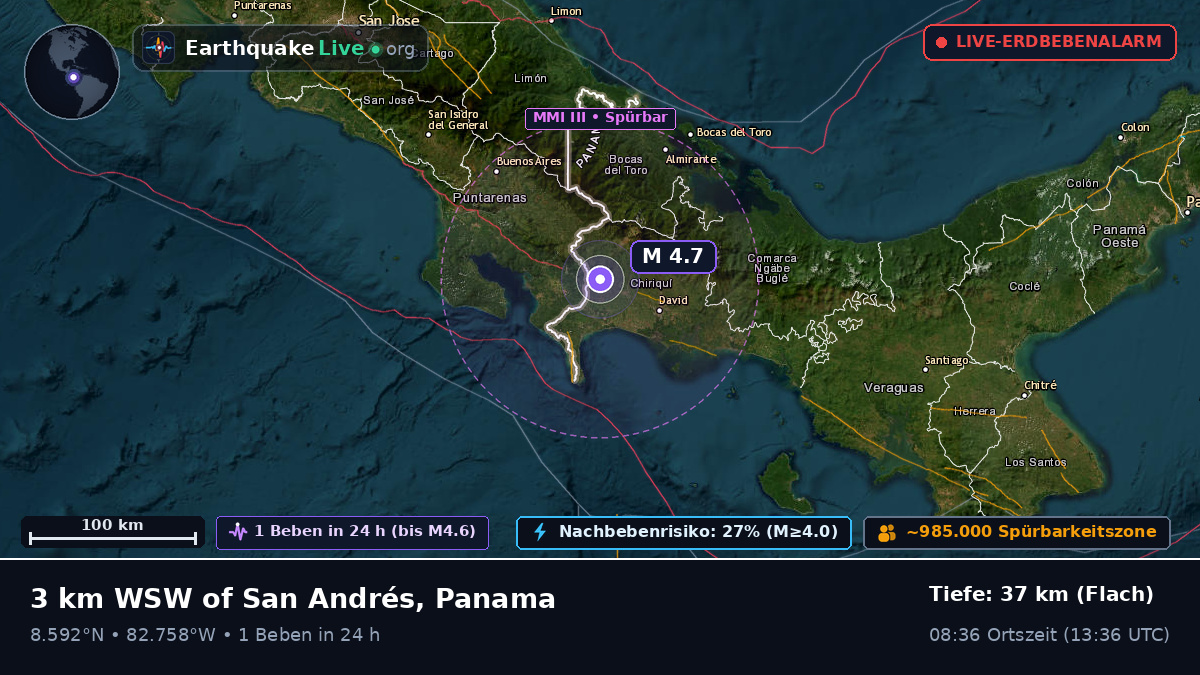 Chiriquí, Panama
