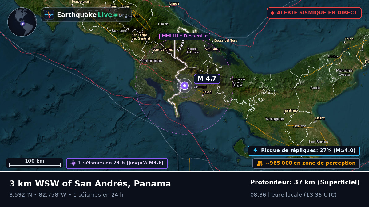 Chiriquí, Panama