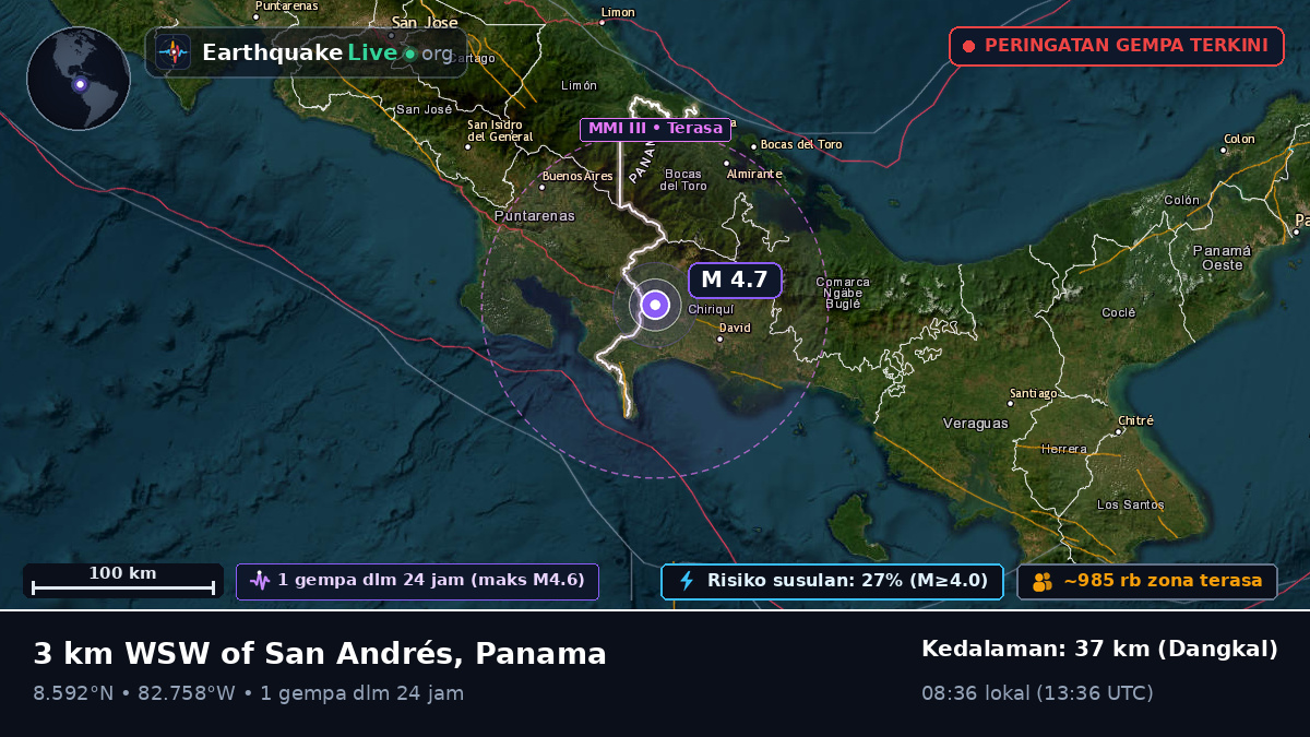 Chiriquí, Panama
