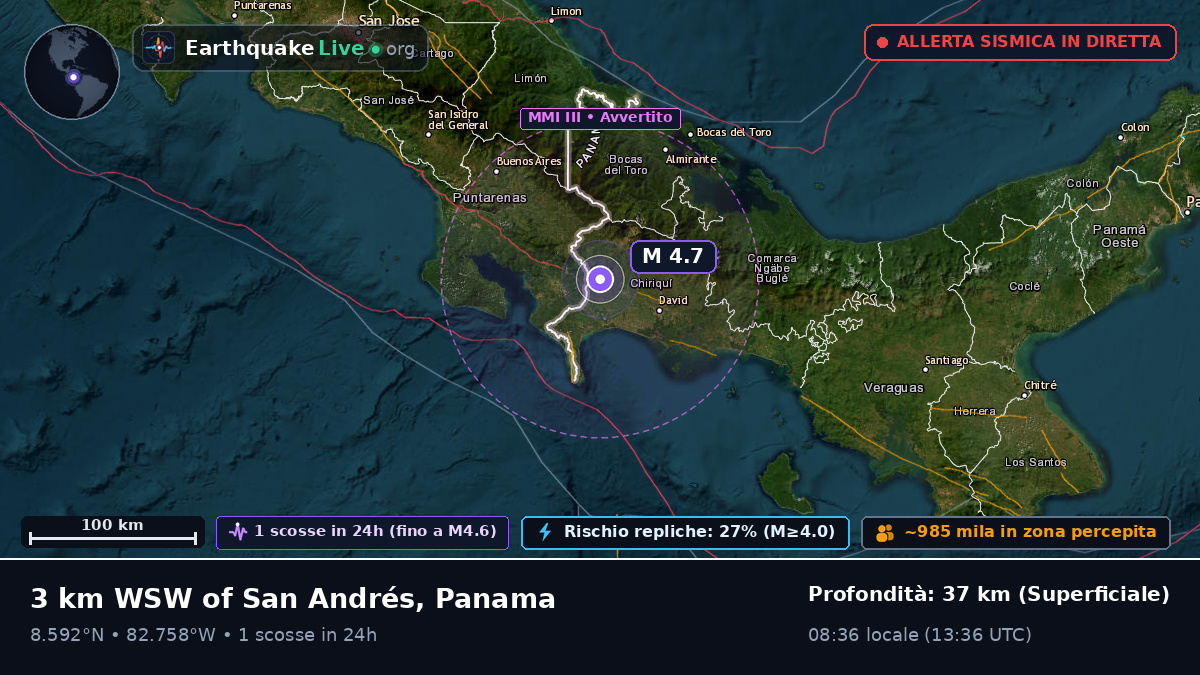 Chiriquí, Panama