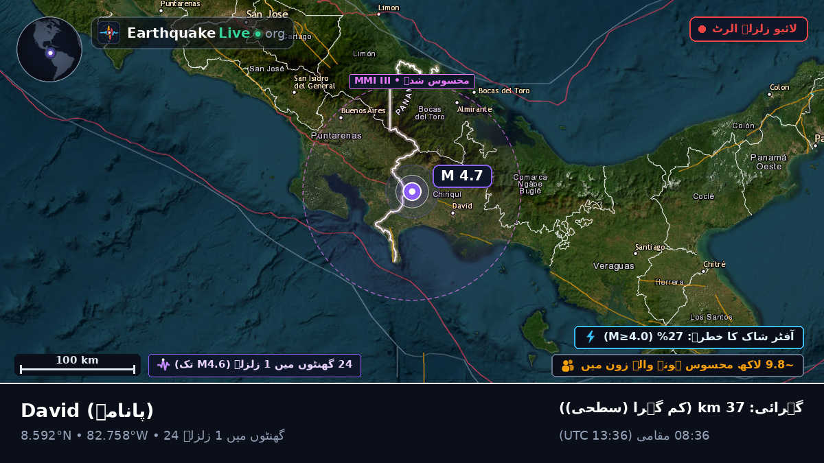 Chiriquí, پانامہ