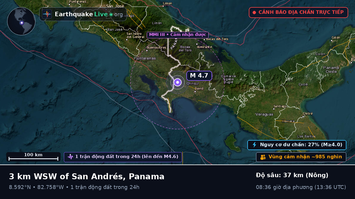 Chiriquí, Panama
