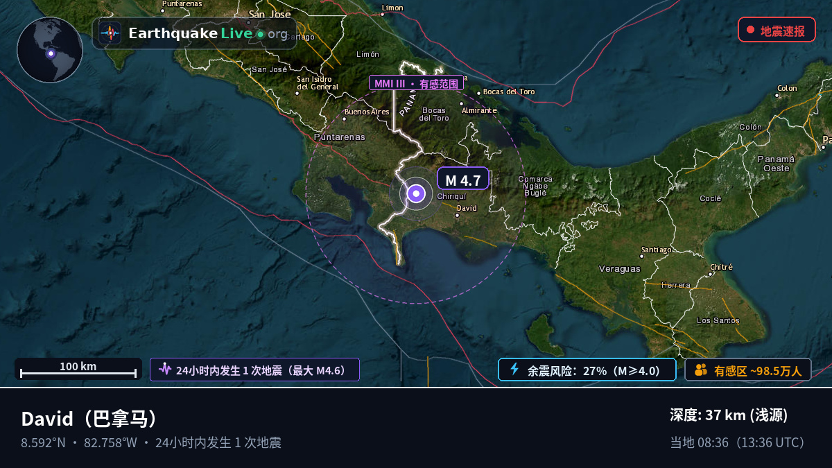Chiriquí, 巴拿马
