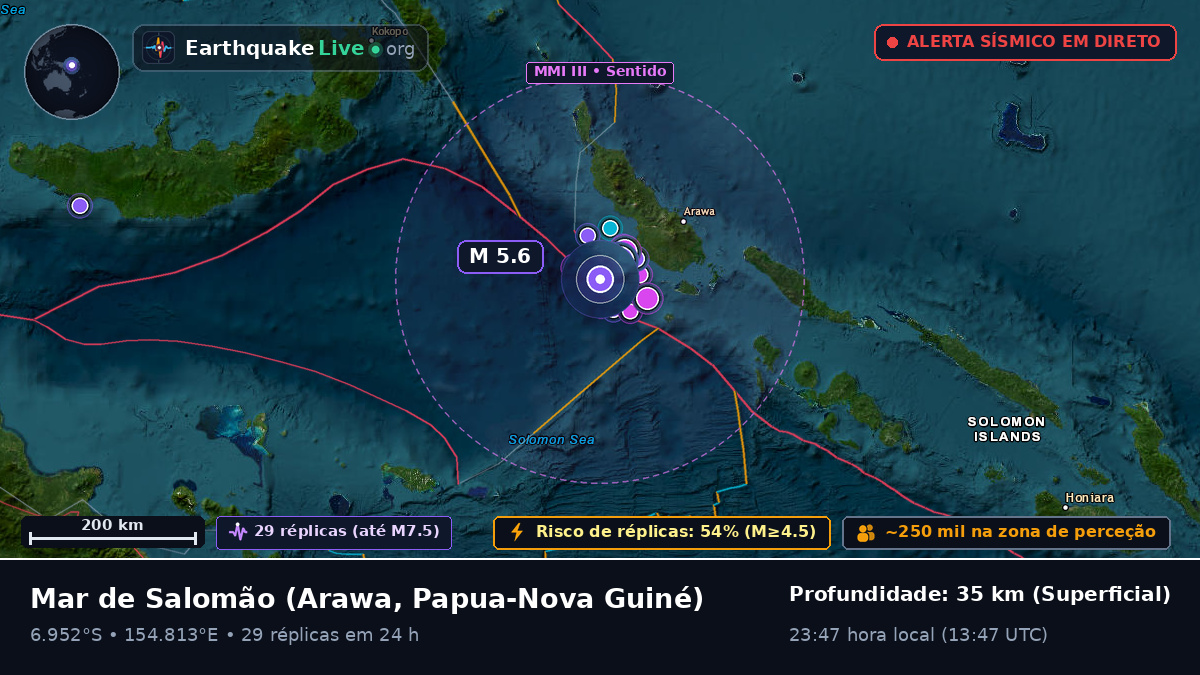 Mar de Salomão (Papua-Nova Guiné)