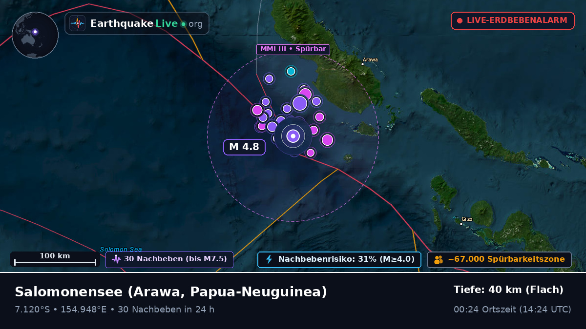 Salomonensee (Papua-Neuguinea)