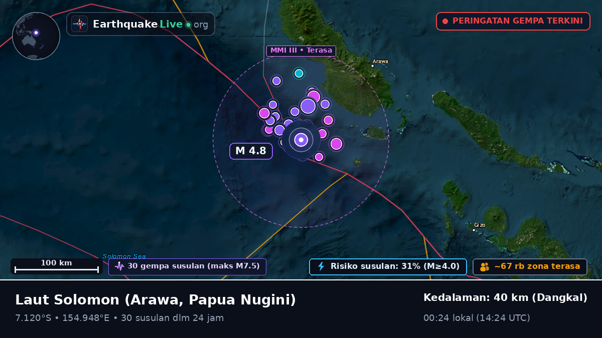 Laut Solomon (Papua Nugini)