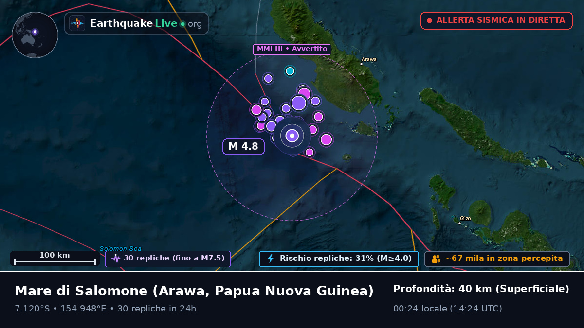 Mare di Salomone (Papua Nuova Guinea)