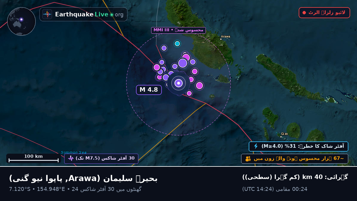 بحیرہ سلیمان (پاپوا نیو گنی)