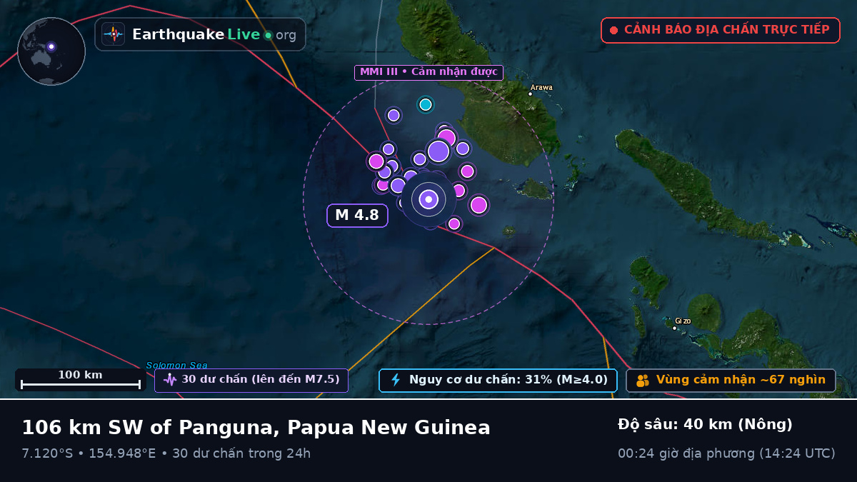 Biển Solomon (Papua New Guinea)