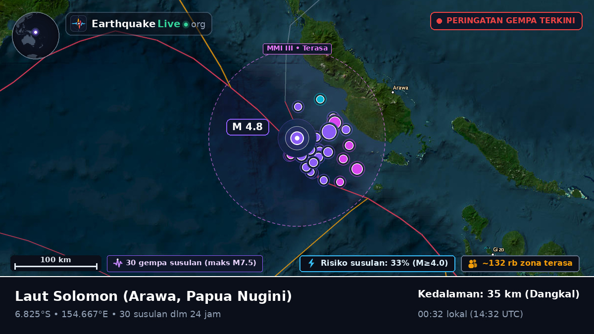 Laut Solomon (Papua Nugini)