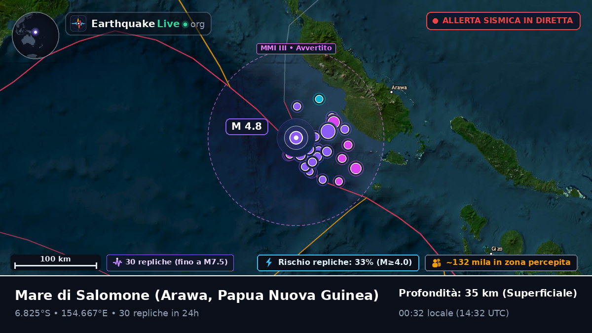 Mare di Salomone (Papua Nuova Guinea)