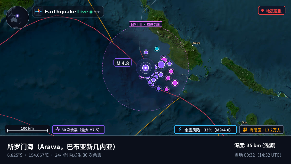 所罗门海 (巴布亚新几内亚)