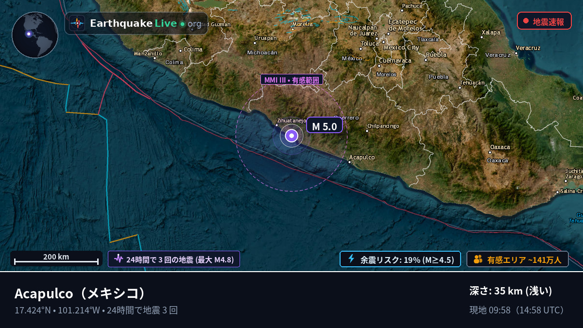 Guerrero, メキシコ