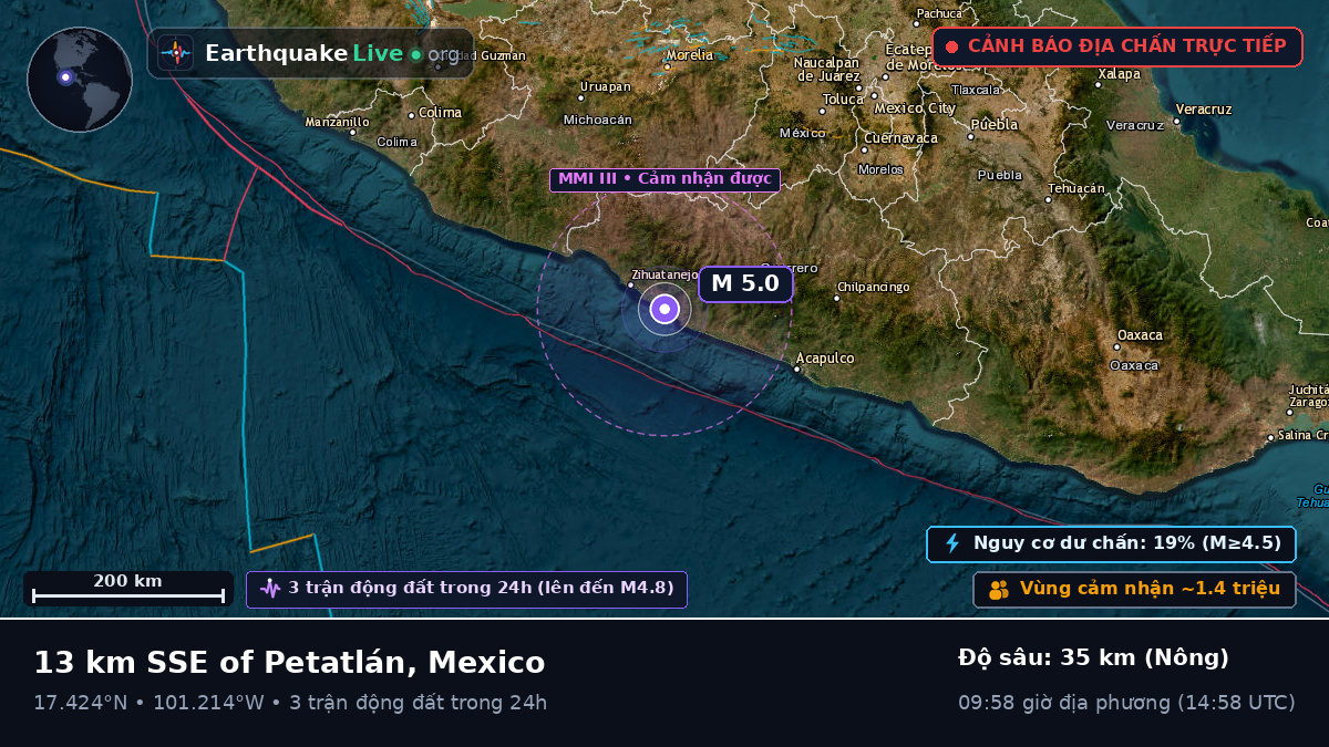 Guerrero, Mexico