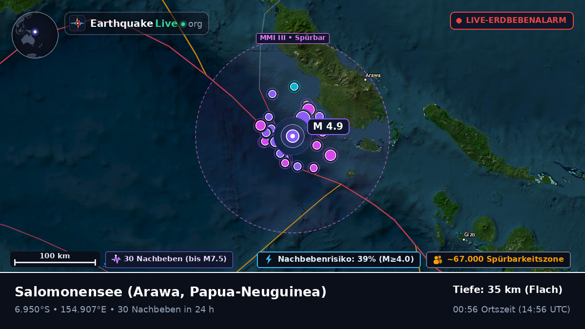 Salomonensee (Papua-Neuguinea)