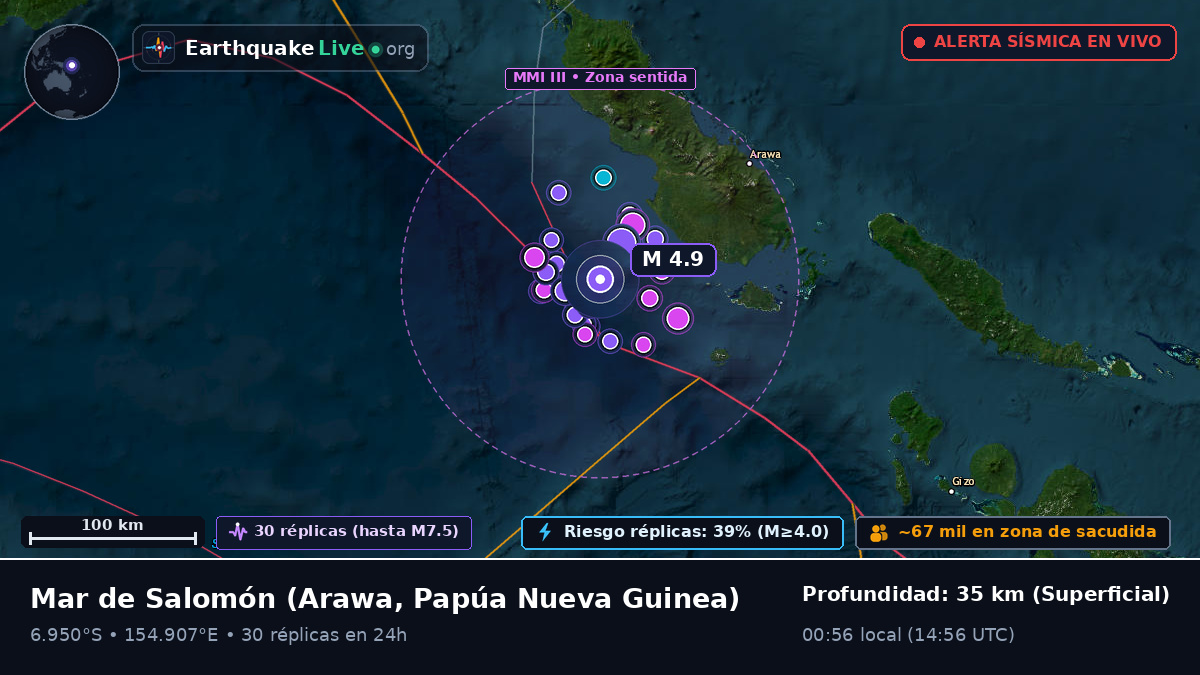 Mar de Salomón (Papúa Nueva Guinea)