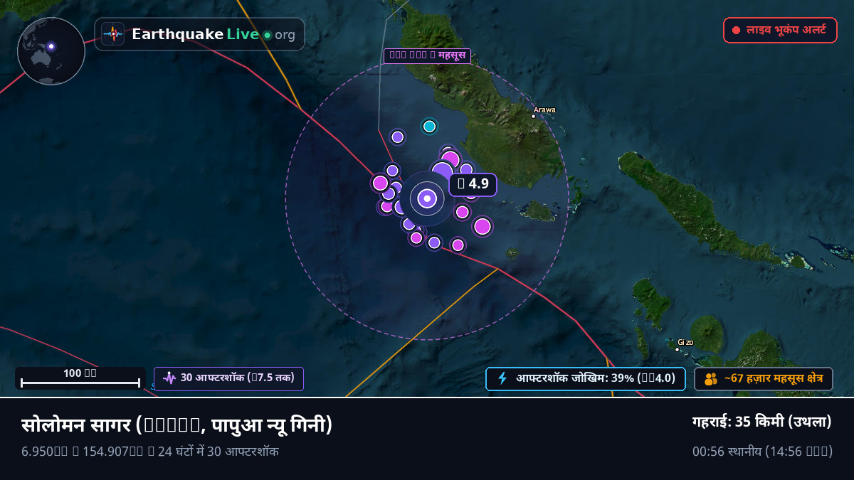 सोलोमन सागर (पापुआ न्यू गिनी)
